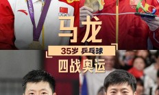 开云体育app-包含奥地利队绝杀瑞典队，马龙状态火热的词条