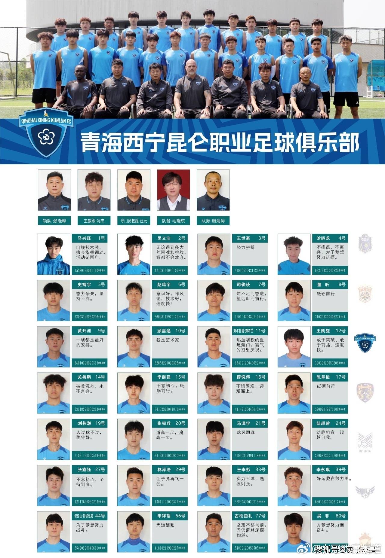关于青海足球队实力强劲，谋取豪取！的信息