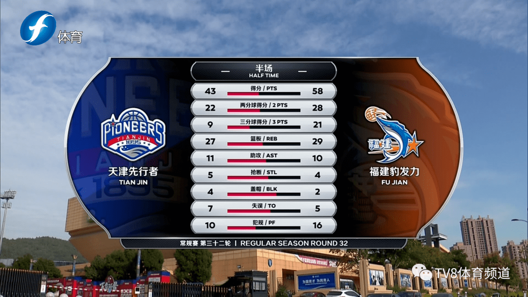 关于湖北男篮遭遇连败，需调整状态的信息