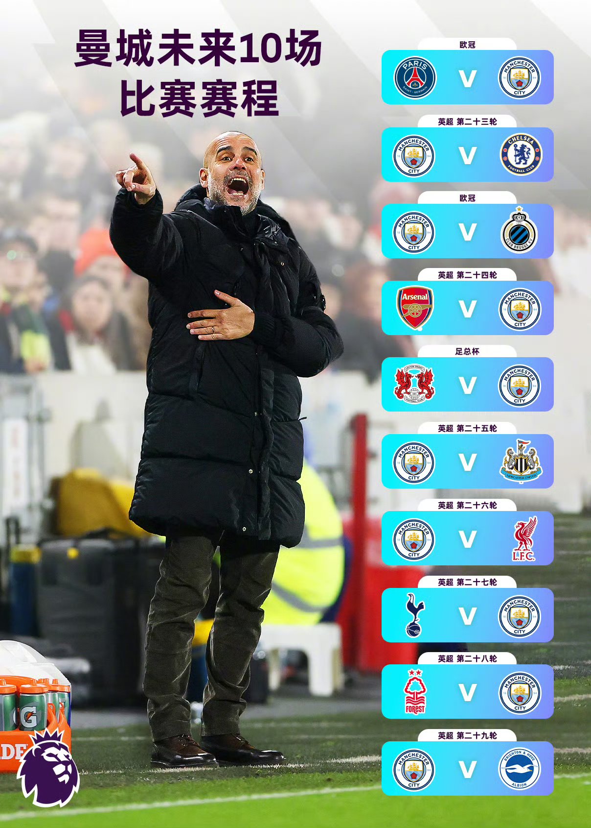 曼城完胜，晋级前景一片光明的简单介绍